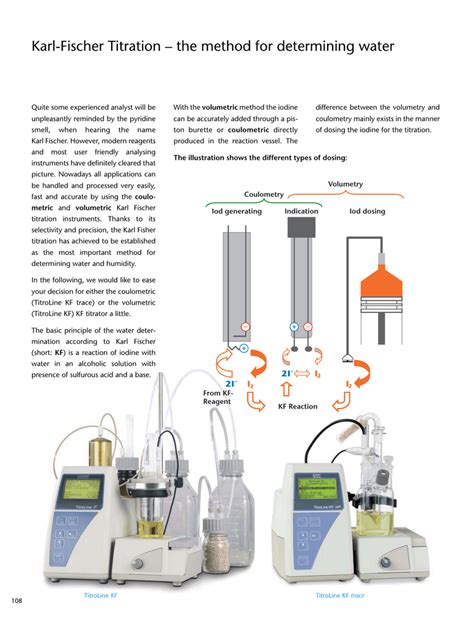 Volumetric Karl Fischer Titration trading|karl fischer titration calculation.